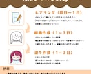 特別価格＊5名様限定！ゆるーいミニキャラ描きます アイコン・名刺に！あなただけのミニキャラお描きします イメージ8