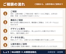 商品・サービスのLPを1ページで制作します 構成案からスマホ表示まで、申し込み導線を考えて作ります イメージ3