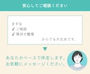 kindle電子書籍・紙本のデータ作成します 簡単アップロードするだけのデータ渡し(原稿準備がある方対象) イメージ3