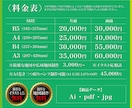 広告効果をしっかりと考えたデザイン作ります デザイン業30年以上のプロがデザインを手掛けます。 イメージ2