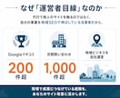 地域ビジネスのSEO、集客を運営者目線で診断します 自分で集客する運営者がデータで「直すべきページ」を特定します イメージ4