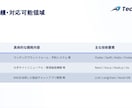 高品質なアプリやシステムをプロが開発します 上場企業サービスの開発実績あり。プロの技術で理想を形にします イメージ7