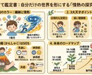 四柱推命マヤ暦※お子様の才能と取扱説明書を作ります 「この子どう育てればいい？」｜小学校教員｜24時間以内 イメージ2
