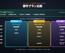STUDIO製HP保守｜プレミアムプランを承ります 無制限対応＋月次レポート｜本格HP運用パートナー イメージ3