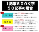 特典つき❗️ＳＥＯブログ５０記事格安作成します はじめての方でも安心「キャンセル制度」リライト済・SEO対策 イメージ7