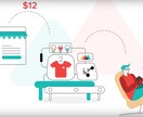 オンデマンド印刷のネットショップ構築を代行します ～Printful利用で在庫・資金なしでショップ運営できます イメージ2