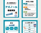 医療系Instagramデザイン制作をします 「伝わる」を大切に、一つひとつ丁寧に制作します。 イメージ8