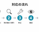 Webサイト・アプリの改修・機能追加します 不具合修正・引き継ぎもOK。まず無料見積り イメージ7