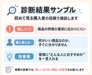 商品ページの「惜しい3か所」を見つけます 初めて見る購入者目線で改善ポイントを診断します イメージ2