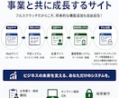 保守費0円！プロが完全オリジナルのWeb制作します 超簡単！編集画面で自社更新可！WordPressの不満を解決 イメージ6