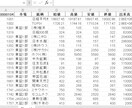 毎日の株価データ 2000年~2004年販売します 市場を深く分析するための株価データを販売中！ イメージ4