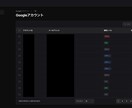業務システムを開発します 社内で使用する業務システムの開発をいたします イメージ1