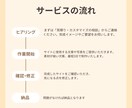 シンプルでおしゃれなホームページ制作します シンプル/ホームページ/低価格 イメージ2