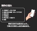 総再生1400万超｜ショート動画編集します 編集の負担を減らし投稿継続を支えます イメージ4