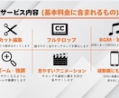 ショート動画を編集します フルテロップ・BGMなど！SNS向け動画を丁寧に製作します。 イメージ3