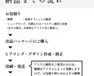 愛されるロゴつくります シンプルでも永く愛されるロゴつくります イメージ3