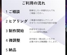 オーダーメイドGPTs｜専用AIツールを制作します あなたの目的に合わせて完全オーダーメイドのAIツールを作成 イメージ3