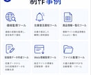 副業・物販のWeb作業を専用ツールで自動化します 商品リサーチ・情報収集・転記・監視・投稿作業をまとめて効率化 イメージ6