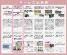 まじめに風水☆あなたの体質に合う風水処方します 【初回限定・お試し版】一級建築士×風水師が鑑定【月1限定】 イメージ9