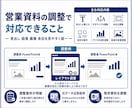 PowerPointの営業資料を見やすく整えます 既存資料を伝わるレイアウトに調整 イメージ2
