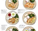 手描きの温もりをお届け！カフェ風イラスト描きます 手描き×食べ物で魅力UP！SNS・メニュー・レシピにぴったり イメージ1