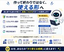 毎回のAI指示を減らす専用GPTsを作成します 文章作成・SNS投稿を時短する専用AI設計 イメージ5
