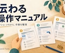 スクショから短い操作マニュアルを作ります メモと画像を、初めての人にも伝わる手順に イメージ1