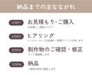 シンプルで長く親しまれるロゴをお届けします 修正無制限！│お気軽に見積相談ください イメージ3