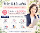楽天の商品登録・ページ修正を代行します 商品情報・SKU・画像・CSV修正まで対応 イメージ2