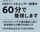 失敗しないSNSインフルエンサー施策を整理します 「誰を起用すべき？」から最適解を整理する美容PR相談 イメージ1