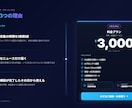 AIがニュースを自動要約してお届けします 毎日の情報収集を全自動化、朝には要約済み イメージ3