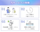 AI作曲×音楽配信で副収入を得る方法教えます スキル経験必要なし！かんたん作曲で誰でもAI副業 イメージ4