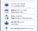 初めての海上輸出業務を整理します 〜何から始めればいいか一緒に整理します〜 イメージ2