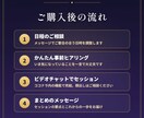 恋愛コーチング◎60分あなたの一歩を支えます ビデオチャットで気持ちを整理し行動へ｜担当:マキ イメージ2