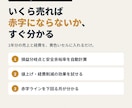 数字を入れるだけの損益分岐点シートを提供します いくら売れば赤字にならないか、すぐ分かるExcel イメージ1