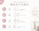 世界観が伝わるInstagram投稿画像作成します 伝わる × おしゃれ を叶えるSNSデザイン イメージ3