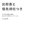 補助金候補を最大5件まで整理します 何から見ればいいか分からない方向け イメージ2