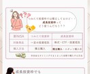 Instagram画像デザイン作成致します わかりやすく伝わる内容をリーズナブルに イメージ8