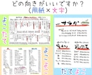 総販売350件◎料理・飲物メニュー筆ペンで書きます 筆文字ー焼肉・焼鳥・居酒屋・串・和のお品書ーフードやドリンク イメージ3