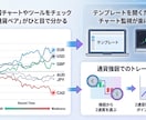 通貨強弱を使ったトレード手法で、チャート監視します 強い通貨を買い、弱い通貨を売る、至高のシンプル戦略 イメージ3