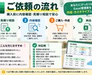 あなた専用のExcel管理表を作ります 暮らし・小規模用途向け。難しい操作なしで使いやすく イメージ3