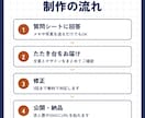 建設業の求人ページ、現場を知る夫婦が作ります 職人さんに届く言葉で、スマホで見やすい1ページを イメージ5