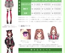 色んなイラストお描きします アイコン・一枚絵・キャラ制作など、イラスト全般お描きします イメージ8