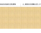 唯一無二！あなただけの人生を教えます なぜ、あなたはその日・その時間・その場所で生まれたの？ イメージ3