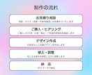 Instagram投稿・広告画像を作成します イベント告知・集客・サービス紹介に使える画像を制作 イメージ9