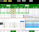 副業新時代！AIに自動で稼がせます スマホ対応！１か月（４週）プラン創設 イメージ8