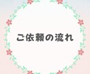 修正無制限！バナー・ヘッダーの制作します 「こんな画像がほしい」をカタチにします♬ イメージ2