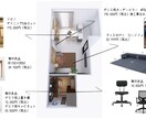 モニター価格｜サイズがわかる家具配置CG提案します あなたのお部屋をCGで再現し、最適な家具配置をご提案します。 イメージ2