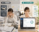 音楽教室専門の月謝決済と予約システムを導入します 生徒数が増える音楽教室へ！月謝決済や予約のストレスなし！ イメージ3