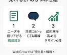 原稿不要/営業代行や副業案件向けLPを制作します 心理学的訴求を意識した作成で、反応が取れます！ イメージ2